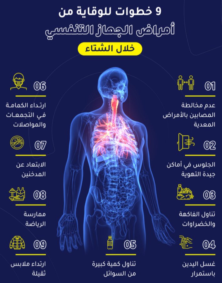 PharmD_Iyad's tweet photo. ❄ ٩ خطوات للوقاية من امراض #الجهاز_التنفسي : https://t.co/aFp0voYllf