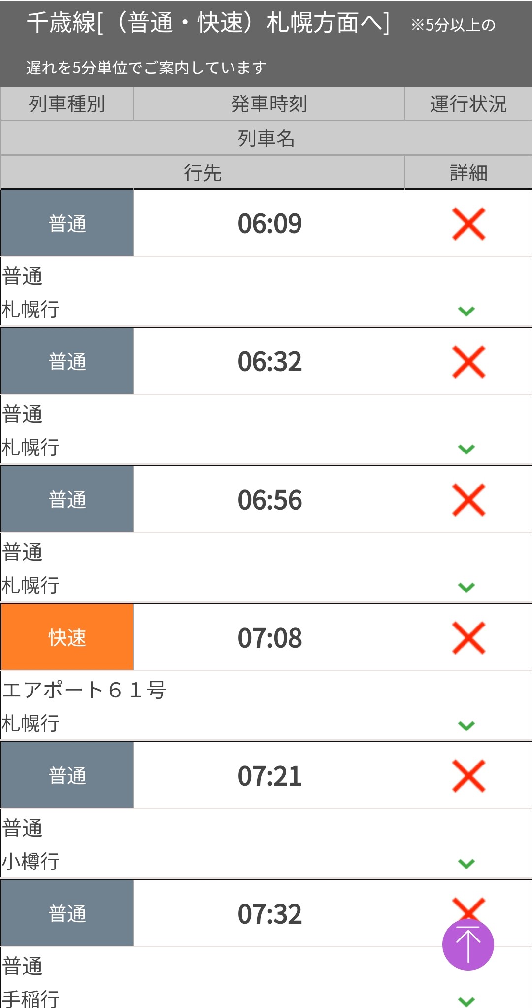 新札幌ニュース Jr北海道 Jr千歳線 本日も運休しているようです 新札幌 新さっぽろ Jr千歳線 千歳線 Jr北海道 大雪 T Co Ykajwfka6u T Co 1uypdrvcpe Twitter