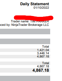 autumnal_city's tweet photo. Once a month or so I do small account challenge for my team just showing what's possible taking high-probability chunks out of the market and post the statements

latest one $870 to $9k in four trading sessions (no trades 01/07)

next one will do $500 to $20k https://t.co/Moa35i3Uat