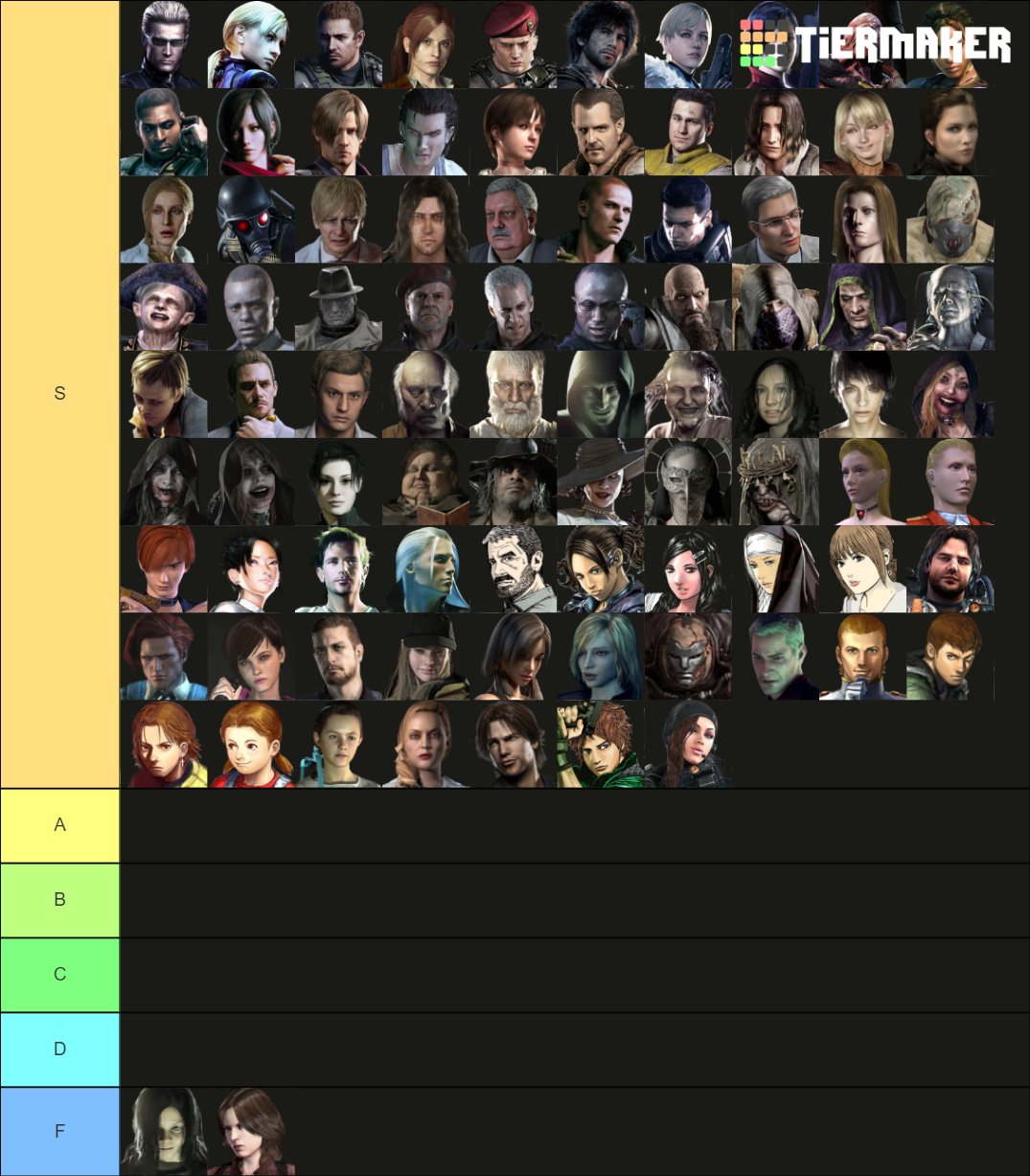 Resident Evil: Every Playable Character Ranked