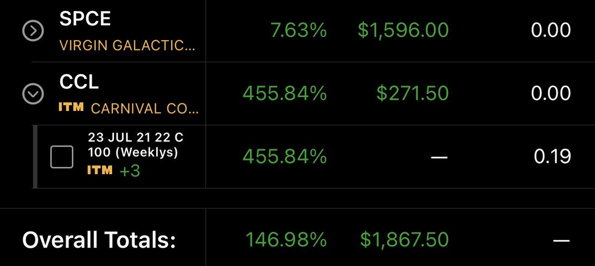 Gunny_B_'s tweet photo. $SPCE #RIP we had some good trades together last year, but you’re below SPAC levels now #YEEEESH https://t.co/SW3YUIkSsK