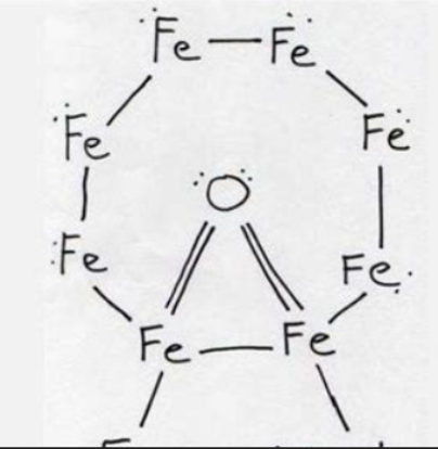 Science joke of the day. What is this?