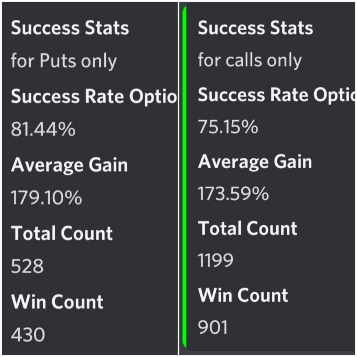 TheCorp_oration's tweet image. Bullish? Bearish? It doesn't matter to us. 75% accurate on calls and an incredible 81% accurate on puts for our #ExecutiveTeam. Is there a better discord out there? Come find out at discord.gg/corporation. We are so confident, we give you a 3-day free trial when you upgrade!