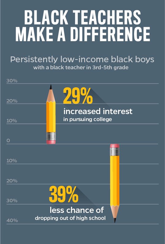 I ❤️ a good info graphic! Check out this one from Greg Stanley at John Hopkins. So few words, so much truth.