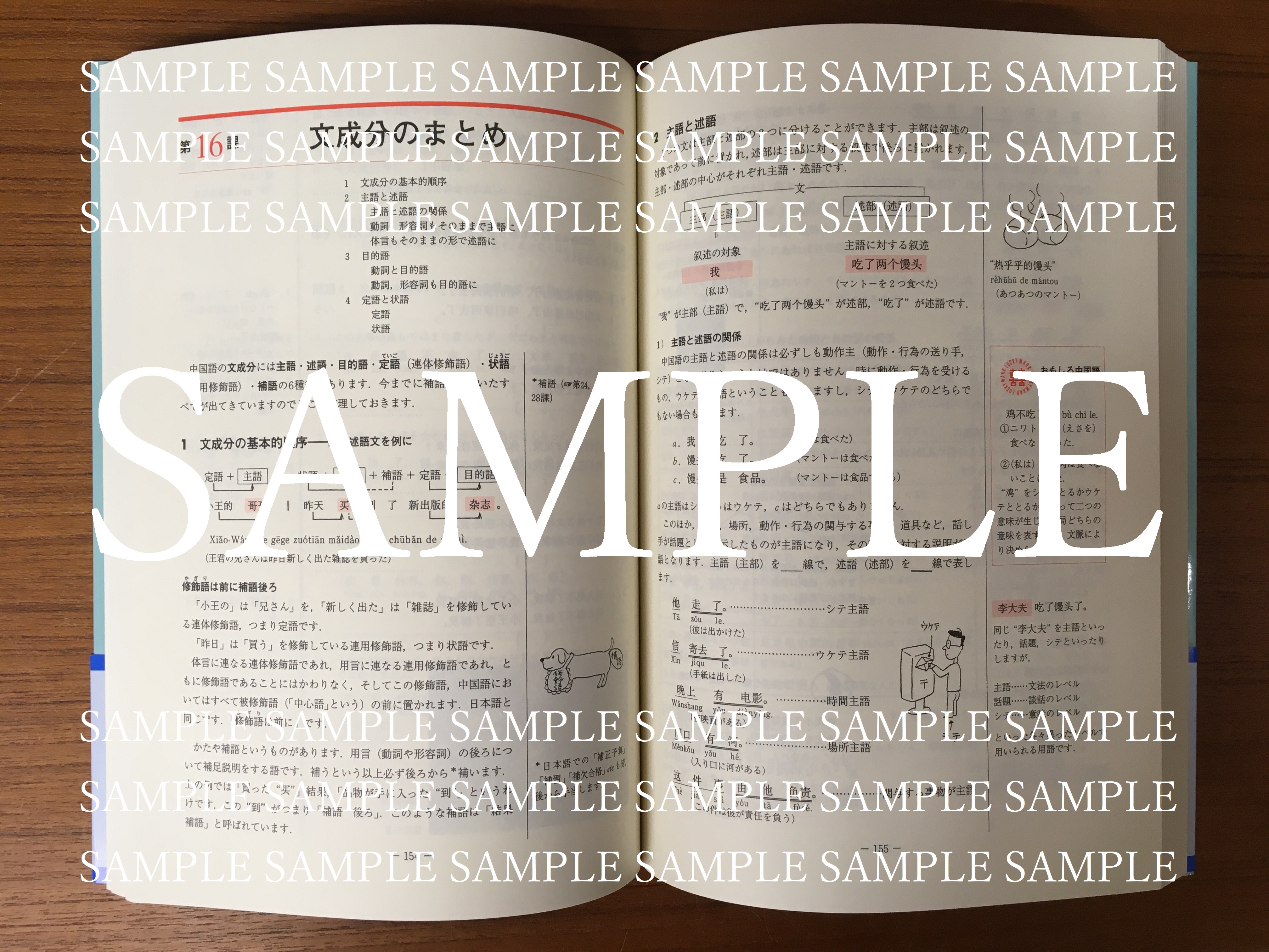東方書店 東京店 神田神保町 Miyuki2110 １周目完走 おめでとうございます 何周か繰り返して分からないところを減らしていくのはとても良いと思います 初中級向けに文法を説明した本がいくつか出ていますので 気に入ったものを１冊手元に置いて