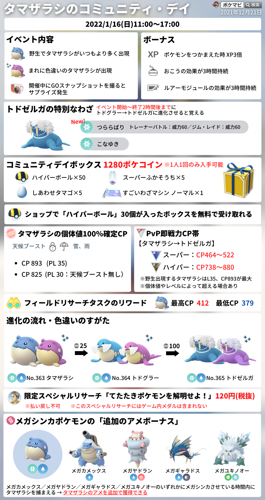ポケモンgo攻略情報 ポケマピ 22年1月14日 金 より ポケストップやギフト ゲーム内のショップから タマザラシのステッカー を入手できるようになっています タマザラシのコミュニティ デイ 22年1月16日 日 11時 17時 T Co
