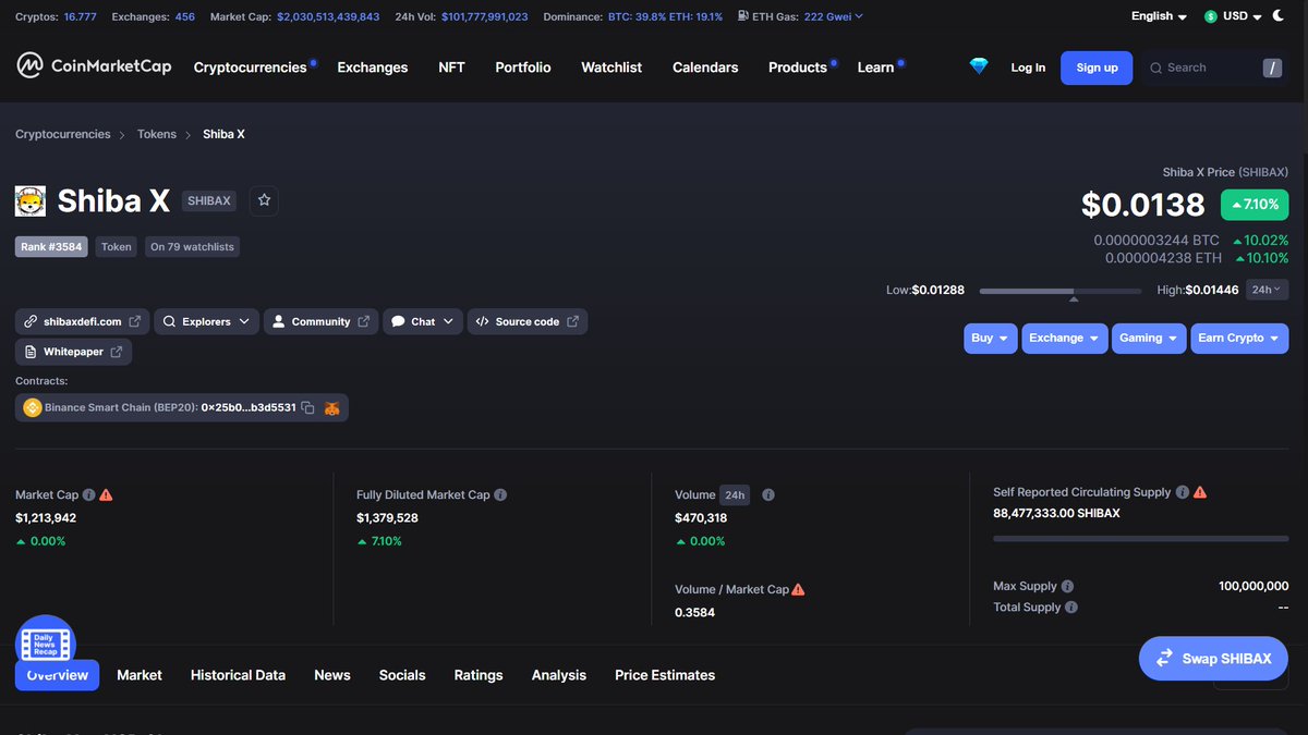 Shiba X is officially listed on CoinMarketCap! 
🚀💎
coinmarketcap.com/currencies/shi…