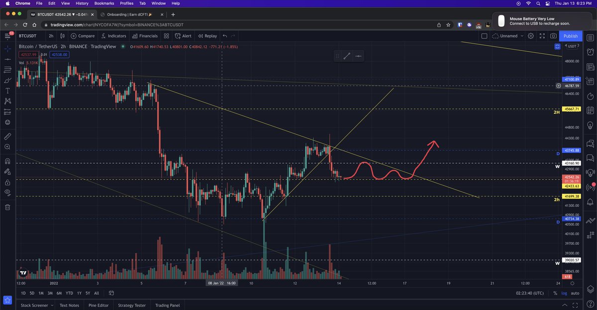 DarthShibaETH's tweet photo. Here's some #2H #TA for #BTC/#USDT by yours truly. It's real-time, and I'm learning the #cryptotradingks method from the statistics genius himself, @StandfieldKen. This is my first chart since starting. Let's see how I do. Criticisms welcome.
#mousedead #brainfed https://t.co/qd0KriJdeU