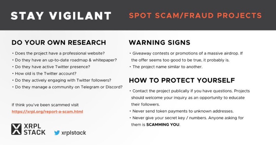 There are so many great projects on the #XRPL!  But always make sure you do your own research to ensure you stay away from the few scam/frauds.

We have created a guide to help you spot those projects. 

#XRPLCommunity #XRP #DYOR  #Crypto #XRPLToken #bitcoin