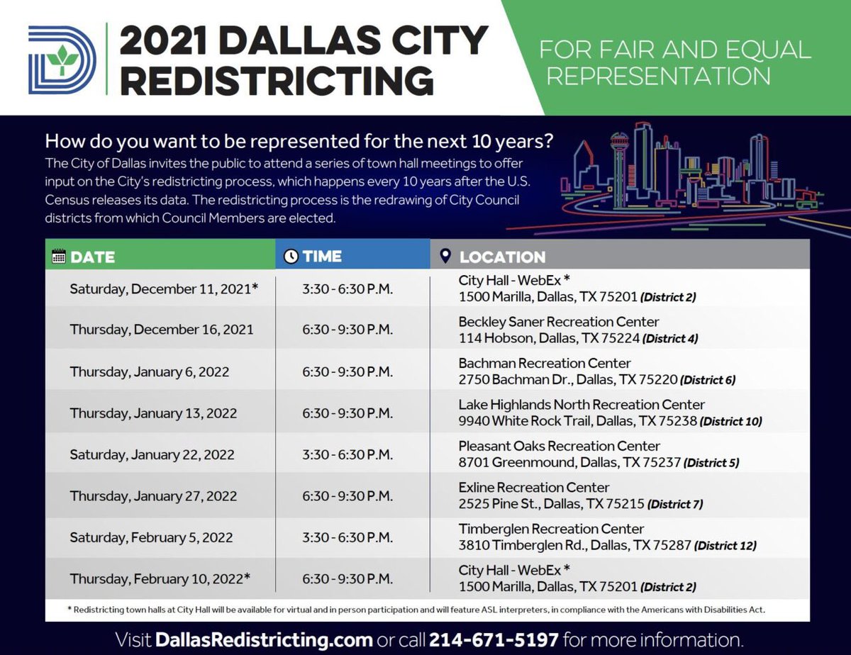 bhasenbauer's tweet photo. Make sure your neighborhood is represented in discussions and map drawing as the City of Dallas District maps are redrawn. @CityOfDallas 

https://t.co/QZCPlSTje7

#redistricting #allind10 https://t.co/yk7cjjMav0