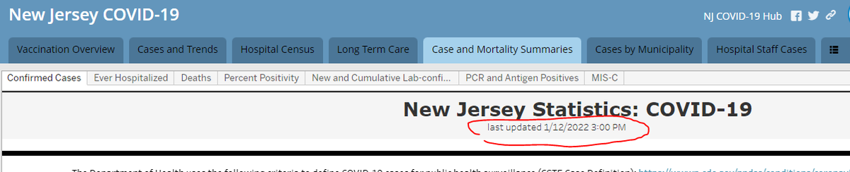 AWokeZombie's tweet photo. #NJ #COVID19 An emergency so dire, they can't even bother to update the covid dashboard on time.
#Failmergency https://t.co/fBRhkRo8ly