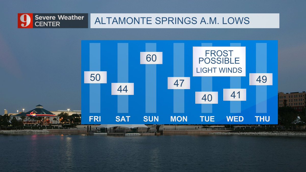 TTerryWFTV's tweet photo. An example of the chilly nights ahead after Sunday's front!  @WFTV https://t.co/bCLmn5ErFW