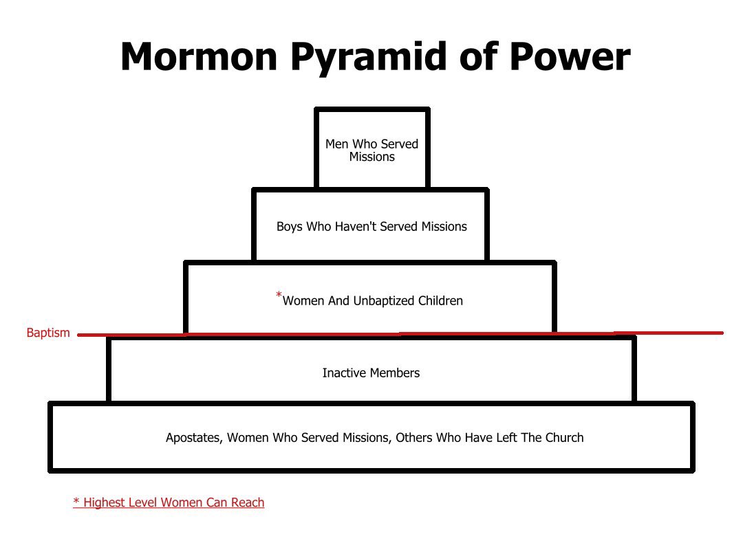 DeseretWave's tweet photo. Umm, are progmos okay??? https://t.co/U4OPpwMRmA