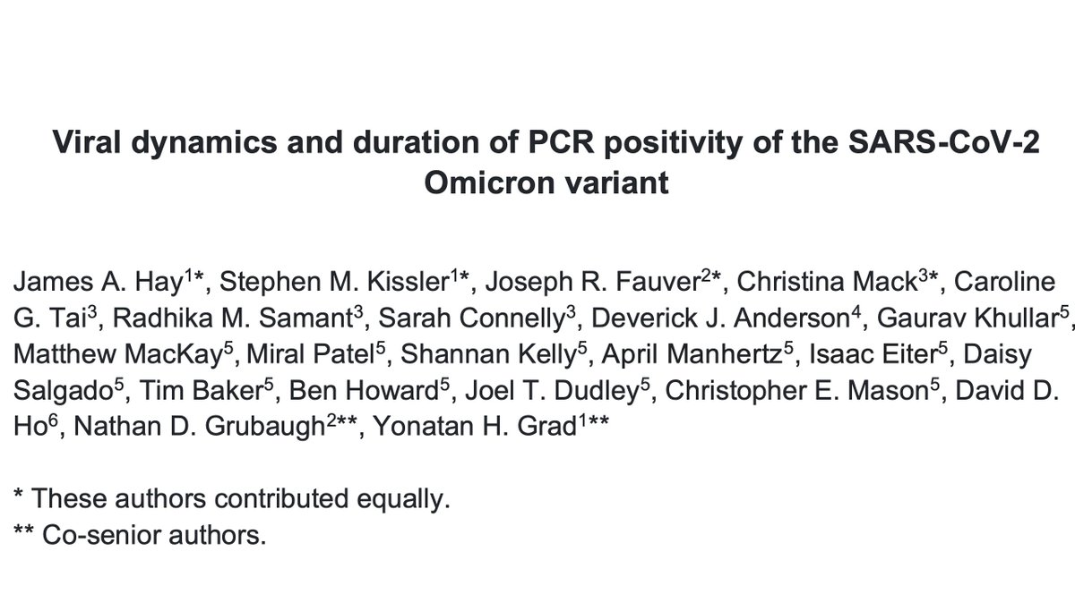 Harlan Krumholz (@hmkyale) on Twitter photo #preprint ā...substantial fraction w/Ct <30 at day 5 of infection...underscores heterogeneity of infectious period, w/implications for isolation policies.ā Translationā¦at day 5 many people still infectious! Impo work <a href="/jameshay218/">James Hay</a> <a href="/StephenKissler/">Stephen Kissler</a> @yhgrad dash.harvard.edu/bitstream/hand⦠#preprint ā...substantial fraction w/Ct <30 at day 5 of infection...underscores heterogeneity of infectious period, w/implications for isolation policies.ā Translationā¦at day 5 many people still infectious! Impo work <a href="/jameshay218/">James Hay</a> <a href="/StephenKissler/">Stephen Kissler</a> @yhgrad dash.harvard.edu/bitstream/handā¦