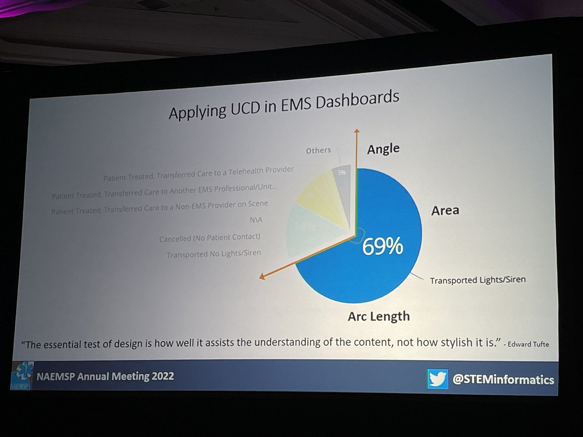 Maia Dorsett tweet media