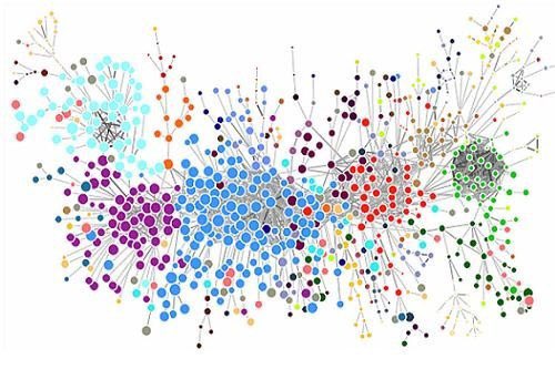 The atlas complex. The atlas complex. Эксперимент atlas. Gently bones. Гарвардский атлас сложности экономики.