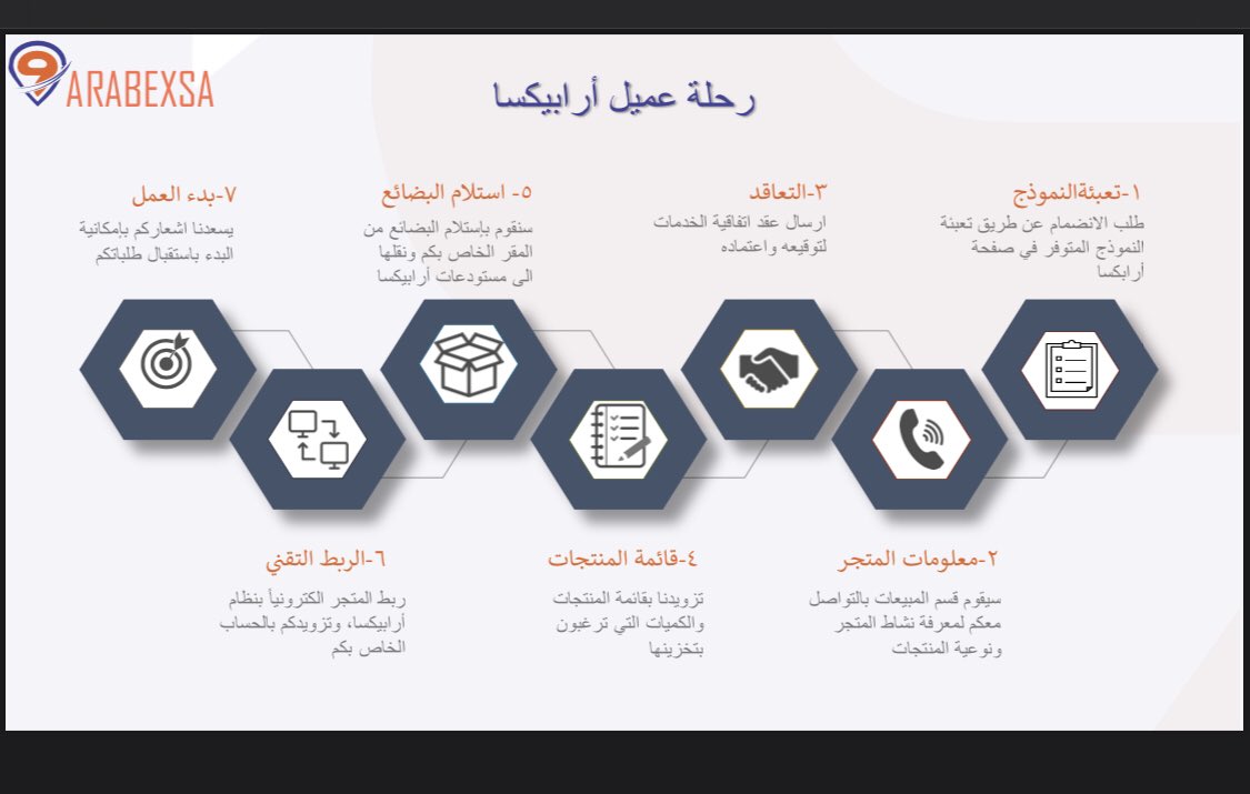 arabexsa's tweet photo. https://t.co/Vwvu9s0WMv