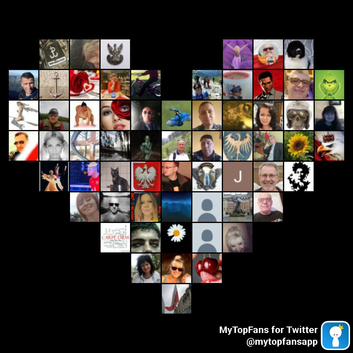 My top amazing fans #mytopfans via dixapp.com/mytopfanstw Do you see yourself? @Leszek35969617 @MatkaPolka2021 @Michal7PL @Bajadera10 @pawelzarlok @RanczoOli @MirAS44842301 @Admira37447397 @Alicja322 @LiberdaWita