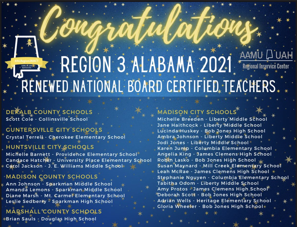🥳Congrats to all the #ALRegion3 NBCTs who renewed their certification!!!🎉🎊

#LifelongNBCT 
#PhenomenALNBCT
#ALRegion3NBCT
#ALNBCT
#NBCTStrong 
#AAMUUAHRICWorks 
#NeverStopLearningAL
#ARICWorks
