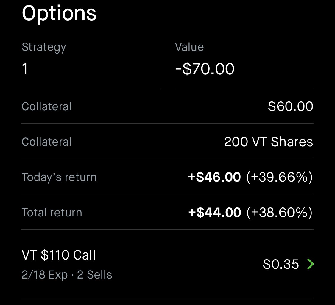 Duckbro_'s tweet photo. $VT https://t.co/CY3qHjyHBI