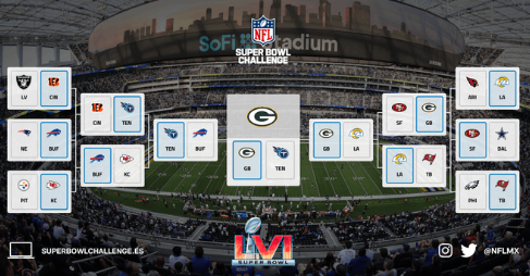 jkavaz78's tweet photo. @ValMarinR @nflmx #GoPacks El Mago lo harรก de nuevo https://t.co/D5yi9i2LrW