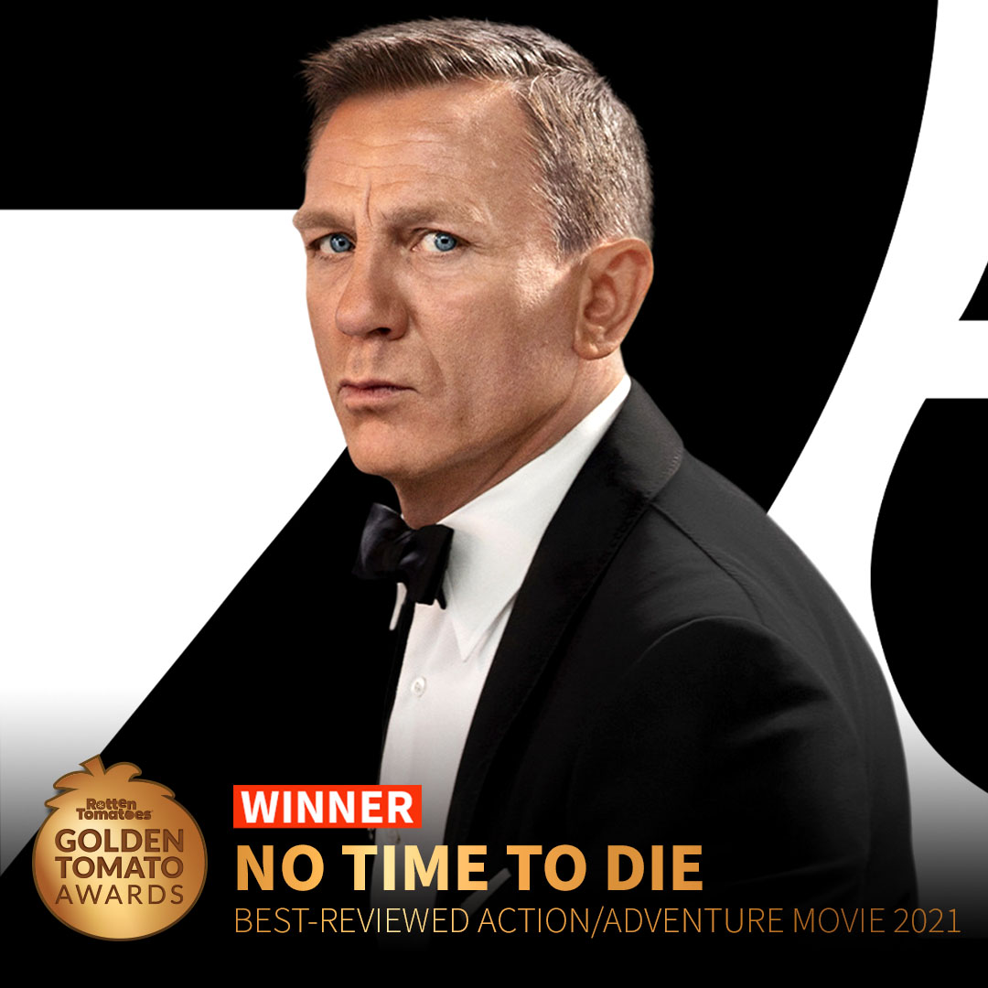James Bond's #NoTimeToDie wins the #GoldenTomato Award for Best-Reviewed Action/Adventure Movie of 2021. editorial.rottentomatoes.com/guide/best-act…