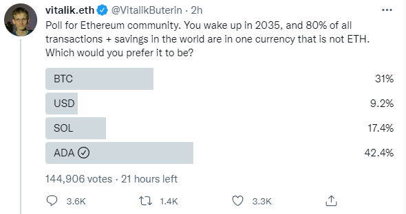 Gingerbreadnft's tweet photo. Funny how we all know that USD will remain last. #GoAda!🍀 https://t.co/cTDUUosH5W