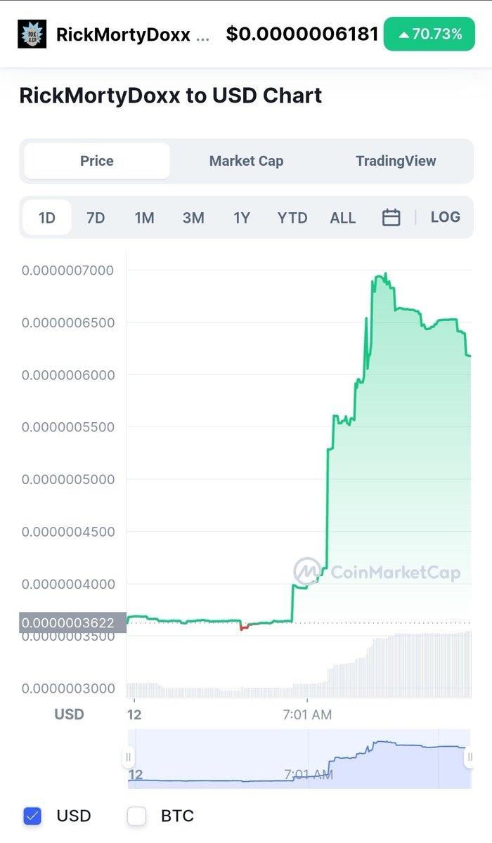 <a href="/RMDoxx/">RMDoxx Official</a> #RMDOXX IS ON FIRE 🔥🔥🔥🔥🔥🔥

CRAZY REVERSAL 🚀🚀🚀

x.com/jay_2427/statu…