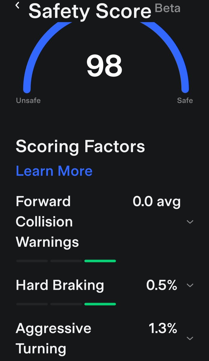 RedRiverPost's tweet photo. Still don't have #FSDBeta #Tesla @elonmusk https://t.co/QTfrcCJwaE