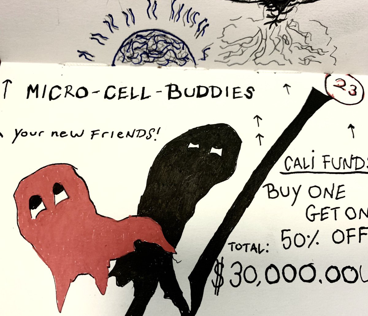 MicroCellsNFT's tweet image. I guess the question is, where do we go from here? 🦠 #NFTartist