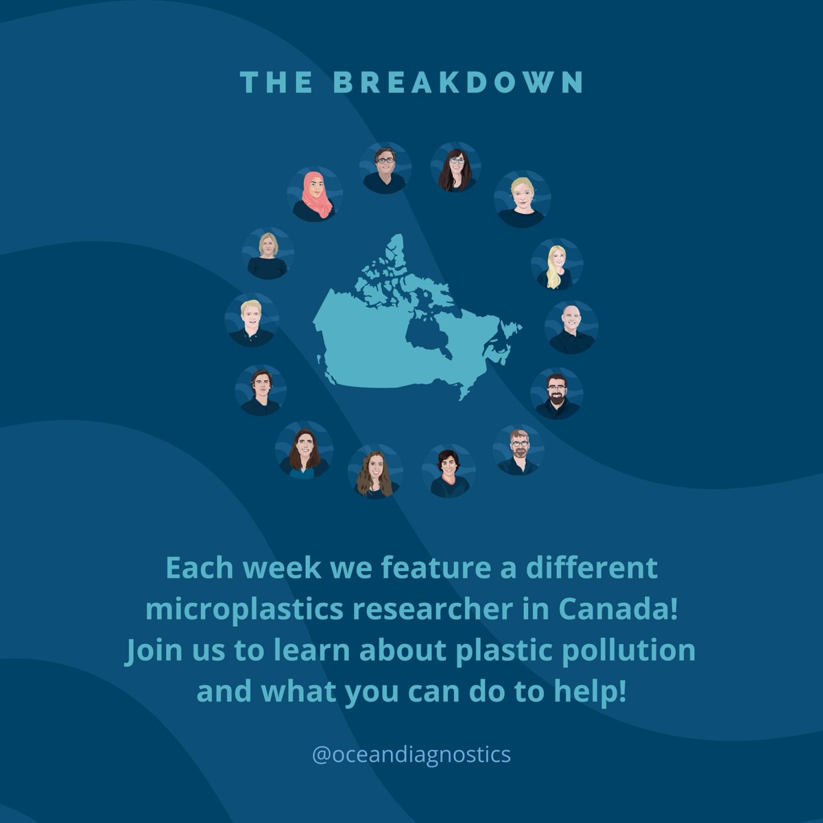We are passionate about understanding #plasticpollution!

So, from January until March, we will feature interviews from different Canadian #microplastic scientists each week! 

Comment, share and like to help us spread the word and #BeatPlasticPollution with education and action!