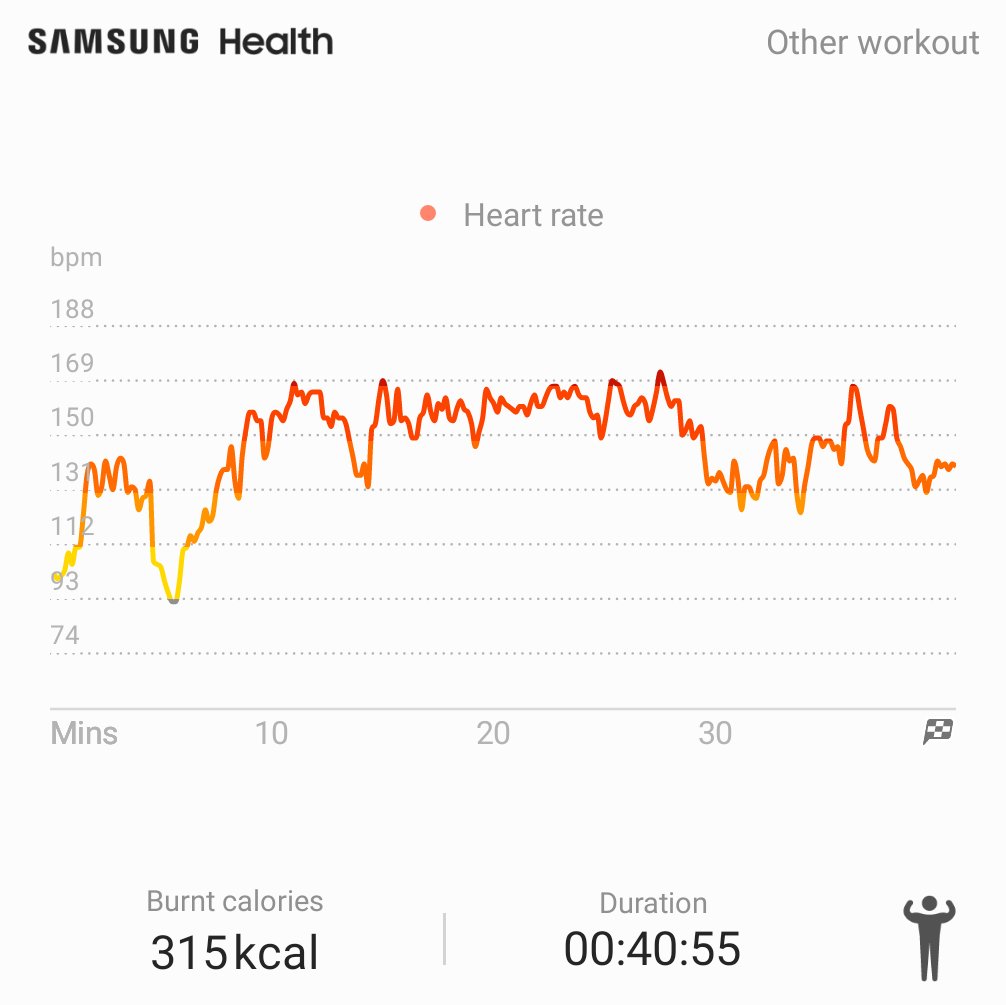 nitia_a's tweet photo. Day 20th #EpicProgram. Dumbbell used: 4kg x 2. 

Mba Caroline pakai 6kg x 2 di sesi ini, lumayan lah hampir 70% dari beban yang dia pakai, tadinya mau pakai 3kg x 2 aja 😂 https://t.co/ihoDLe5U7g
