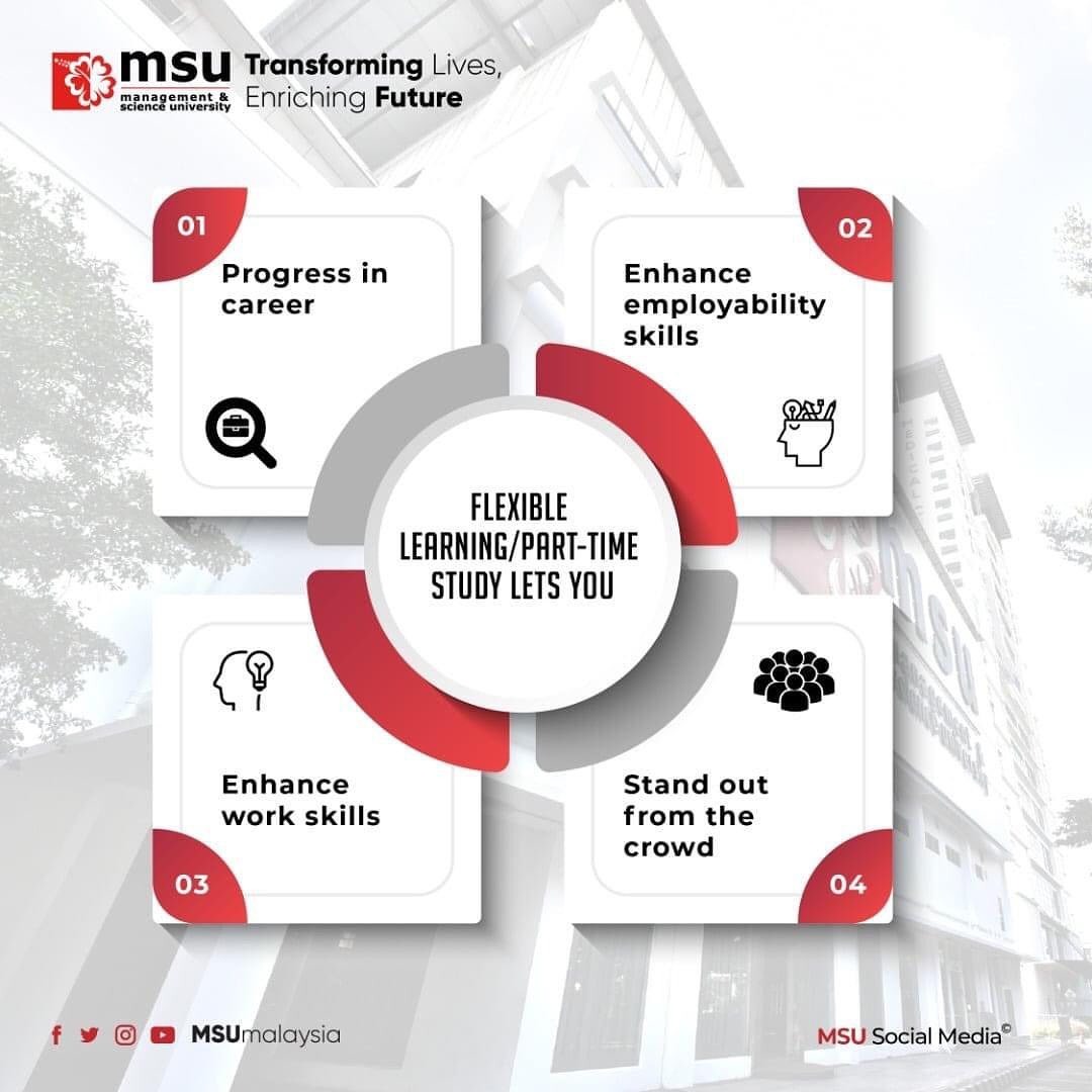 MSUCSabah's tweet photo. Study while Working?
Looking for a programme that suits your working hour?
.
Join our FLEXIBLE LEARNING MODE at #msucollegesabah and transform your life.
.
Click to the link ➡️ https://t.co/oT4BBNNr66
to get connected with our Academic Counsellors.
.
#flexiblelearningmode https://t.co/7jik07QEMa