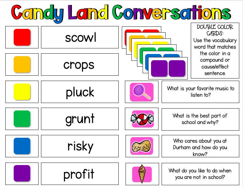 Basic English Speaking Games: Candyland (ESL)