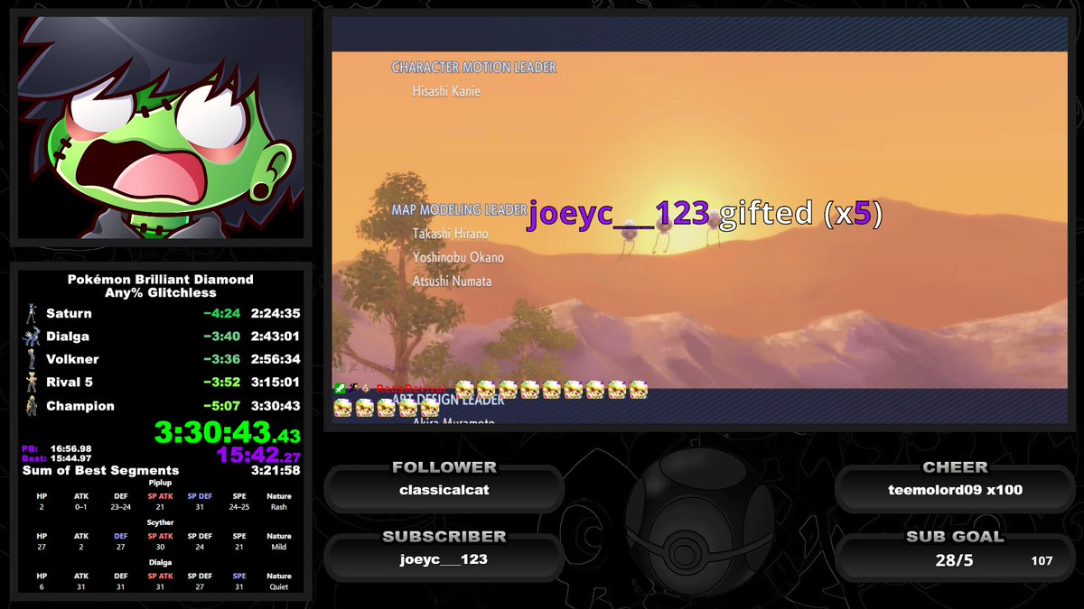 It took 1 month. 1 month to get my time down this low.

TWO (2) PBS IN A SINGLE DAY, AND 1 OF THEM IS SCYTHER WORLD RECORD!!!

LFG