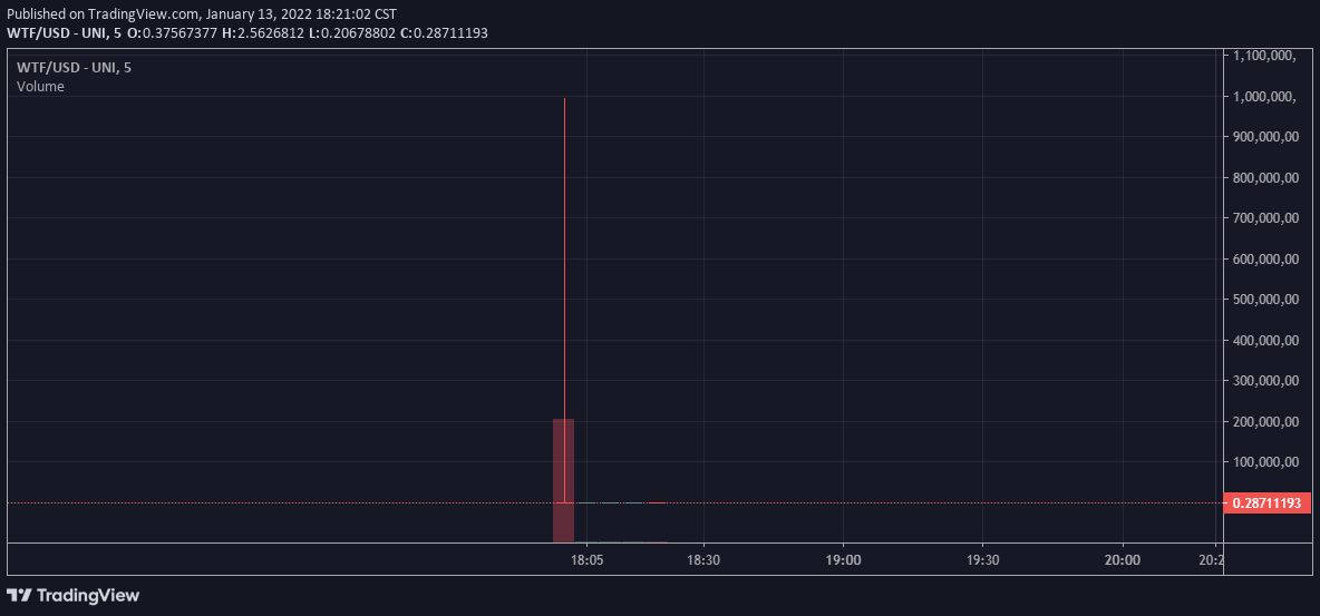 Nebraskangooner tweet media