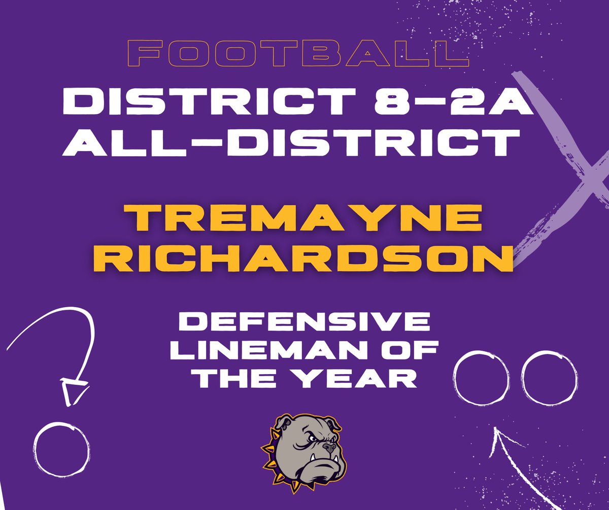 MarlinISDTX's tweet photo. Congratulations to @Tremayne1k for being named the District 8-2A Division I District Co-Defensive Lineman of the Year https://t.co/YewvarocQj