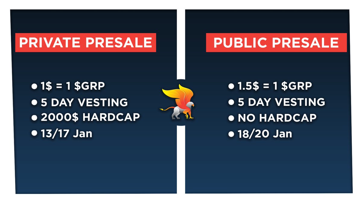 Gryphon Dao tweet media