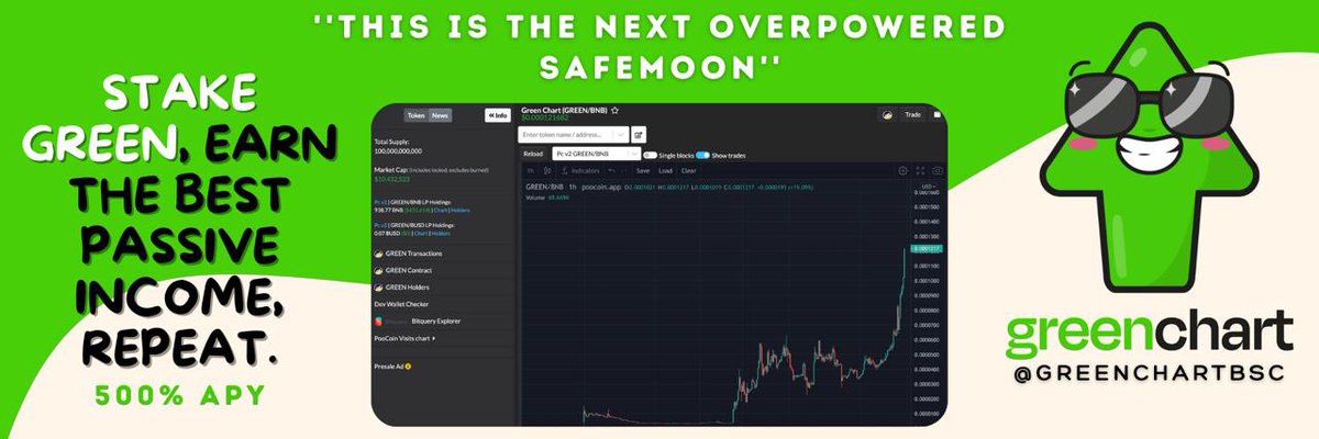 <a href="/SnoopDogg/">Snoop Dogg</a> Snoop! Get some $GREEN that pays you! Hottest crypto project of 2022! 500% APY staking rewards!