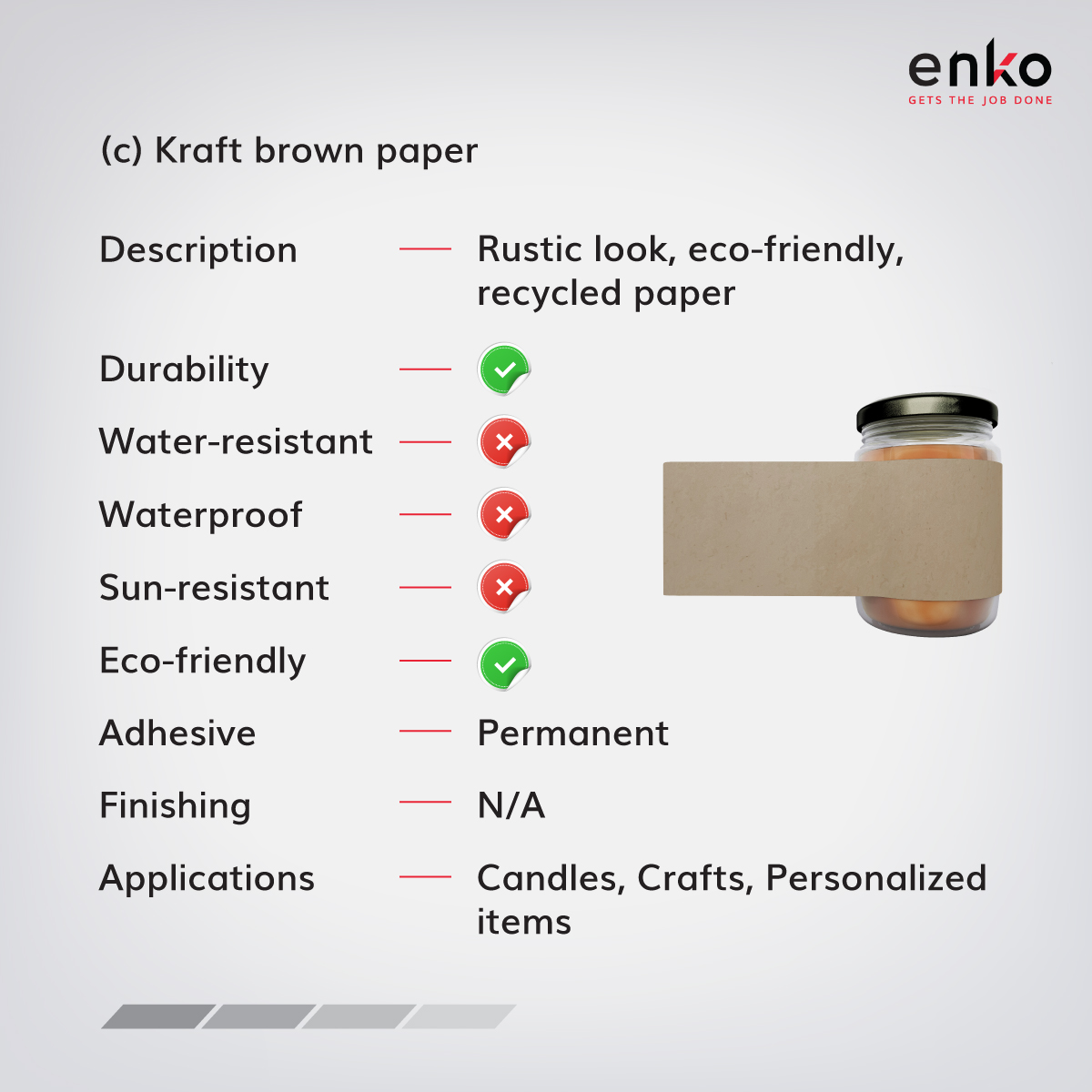 enko_products's tweet image. Sheet labels are suitable for businesses just starting out and for those who don’t require a bulk amount of labels to print each day. Let's get to know the 2 main types of materials for sheet labels before choosing one for your business.

bit.ly/3fn2l5f

#sheetlabel