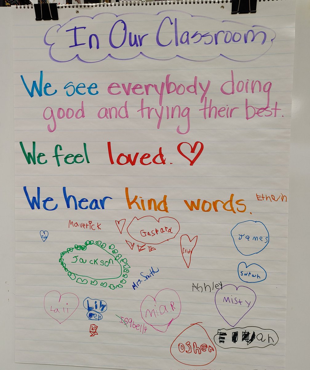 S_Smith_1st's tweet image. Sometimes it takes a while to get to the place where the group is ready to create a #ClassCode like this one.
It was worth the wait. ❤️
#RiosFirsties