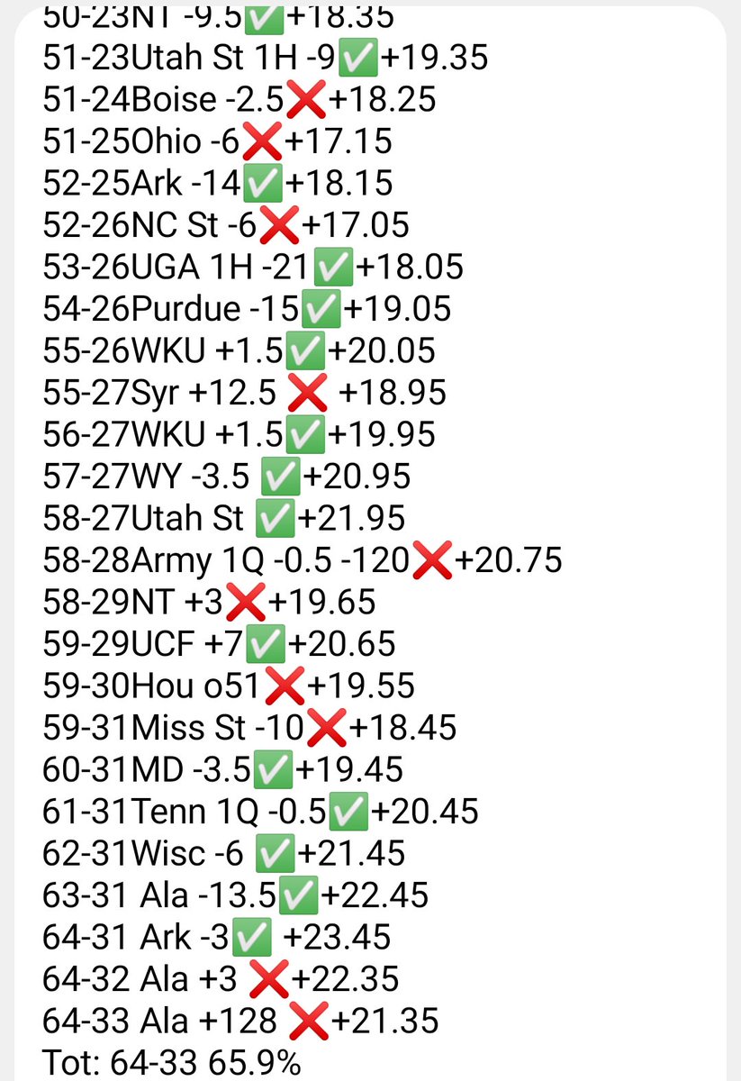 Aaron Sullivan tweet media