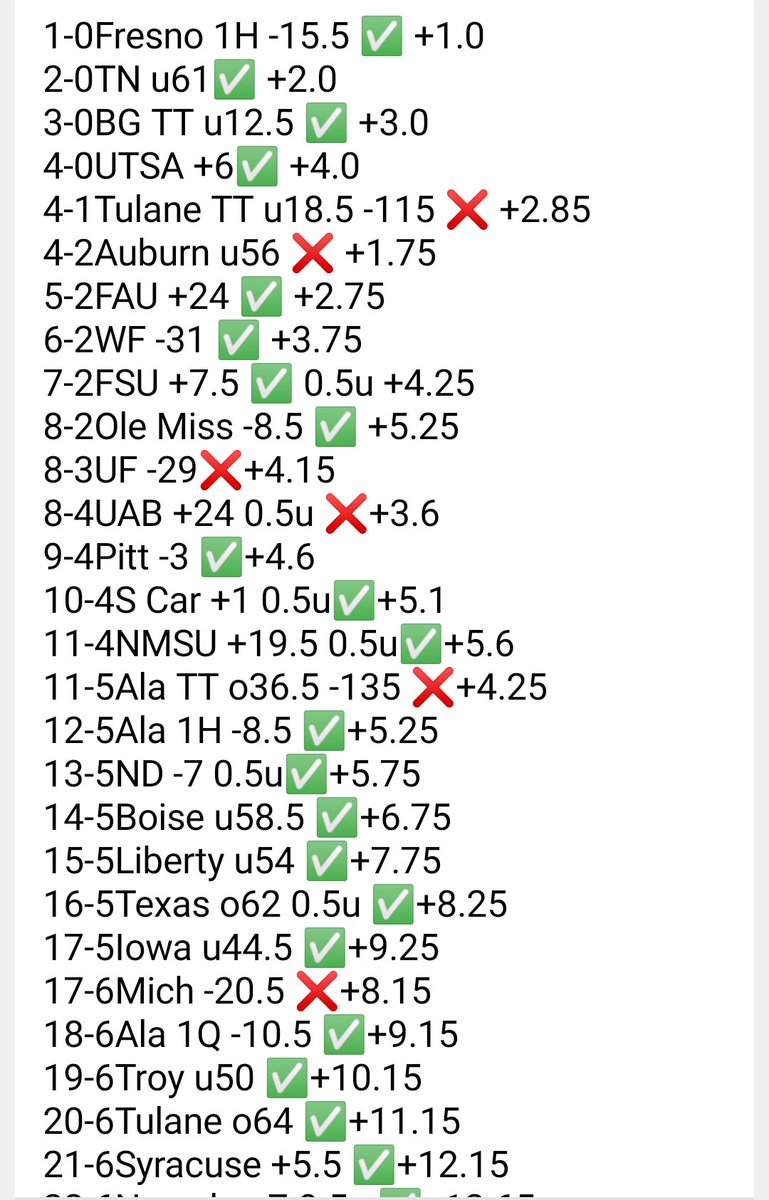 Aaron Sullivan tweet media