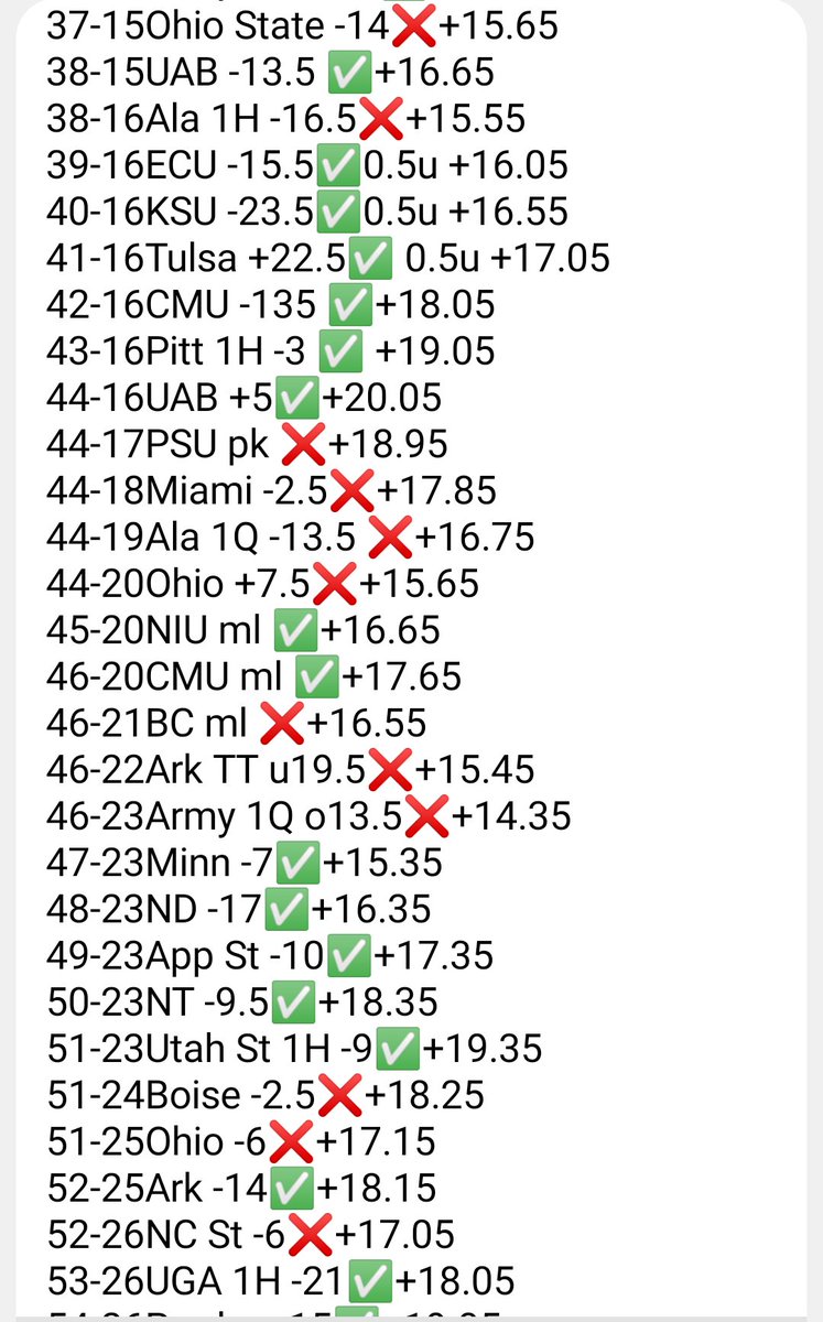 Aaron Sullivan tweet media