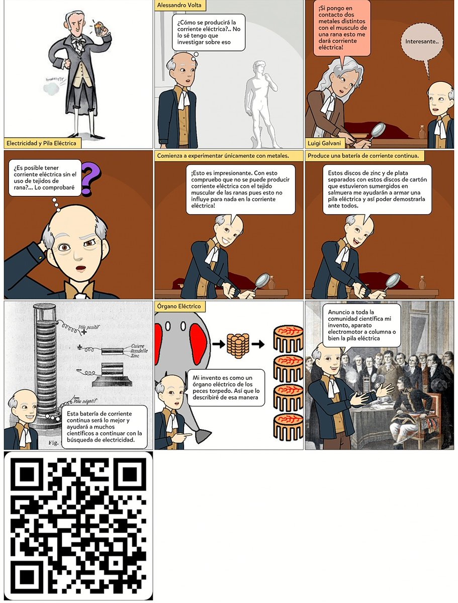 ProfaXio's tweet photo. #ENSEñandoCiencias @CienciasENSE  
Historieta: Pila Eléctrica Volta https://t.co/UrdQJkpnG0