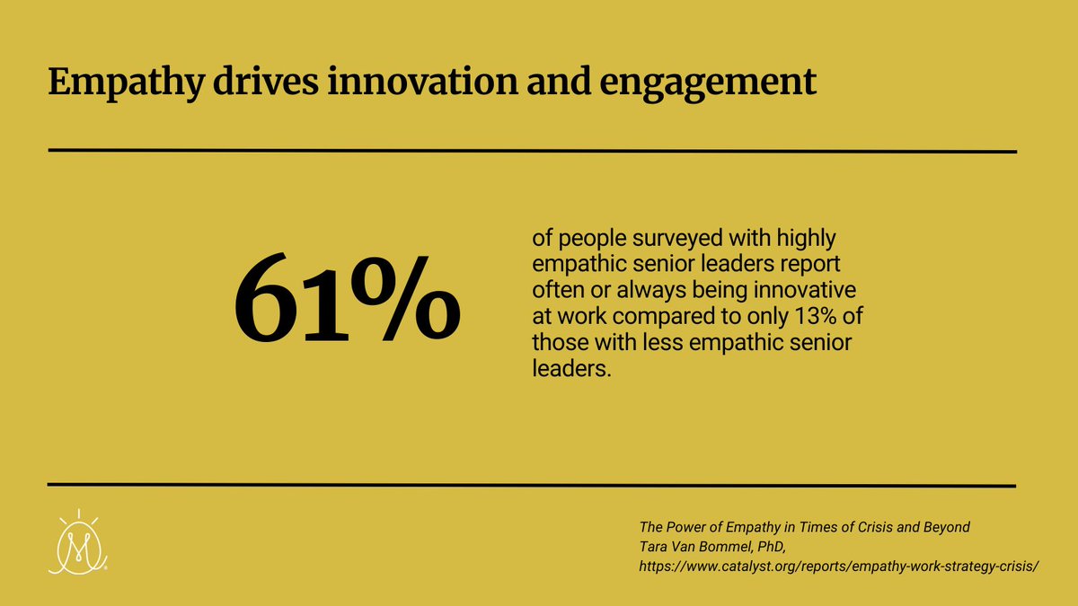 In a time of crisis, we need to worry about other people as much or even more than ourselves. 👫👭

According to <a href="/CatalystInc/">CatalystInc</a> 's survey, empathy is an important driver of employee outcomes such as innovation, engagement, and inclusion.

 #empathy  #compassion  #humanity