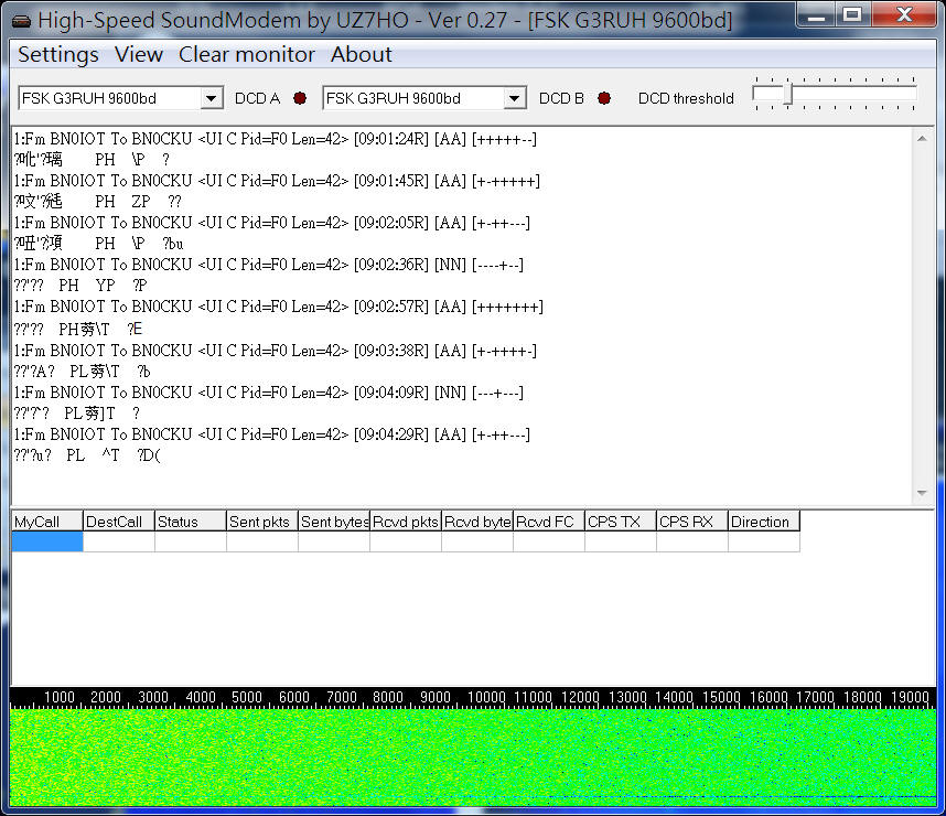 IRIS-A (from NCKU) FM beacon decoded