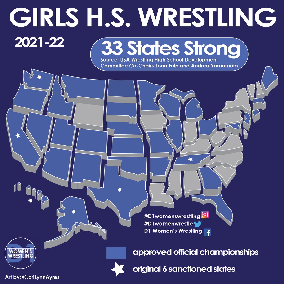 33! 💥 Congratulations to OHIO!