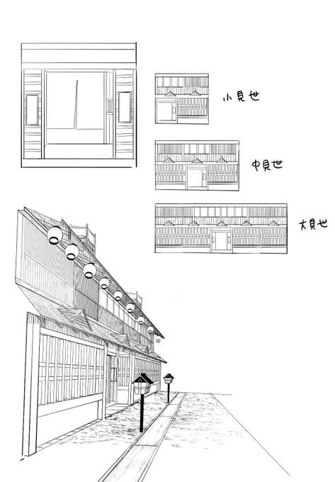 次回制作分から新吉原の江戸町一丁目が舞台なので江戸町の街並みを江戸後期の地図を見ながら3Dにしてもらうために資料を作りました。大見世は一軒だけ、ちょこちょこ裏路地や裏長屋入り口があって商屋も数軒、小さな酒屋もちらほらあったようです。 