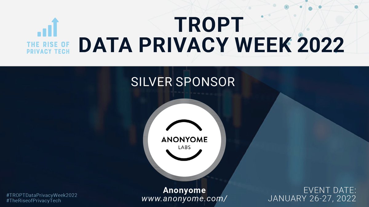 Anonyome Labs Anonyomelabs Twitter